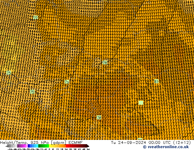 Géop./Temp. 925 hPa ECMWF mar 24.09.2024 00 UTC