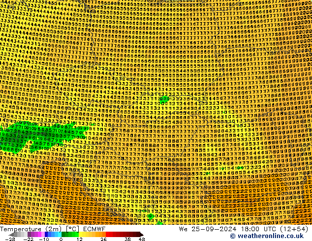 Temperatura (2m) ECMWF Qua 25.09.2024 18 UTC