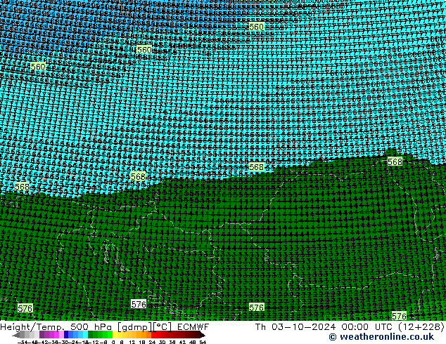 Height/Temp. 500 hPa ECMWF Čt 03.10.2024 00 UTC