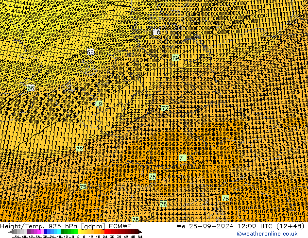 Height/Temp. 925 hPa ECMWF We 25.09.2024 12 UTC