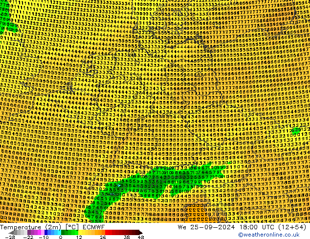 Temperature (2m) ECMWF We 25.09.2024 18 UTC