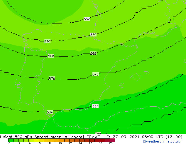 Height 500 hPa Spread ECMWF ven 27.09.2024 06 UTC