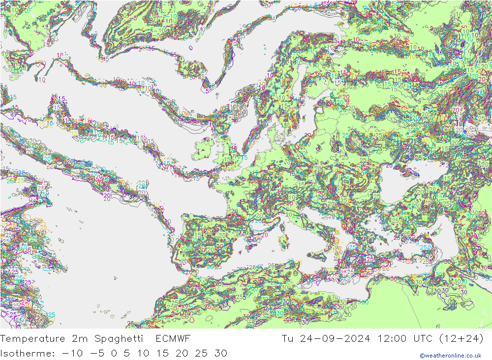 Temperatura 2m Spaghetti ECMWF mar 24.09.2024 12 UTC