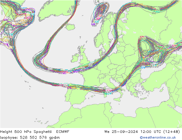 500 hPa Yüksekliği Spaghetti ECMWF Çar 25.09.2024 12 UTC