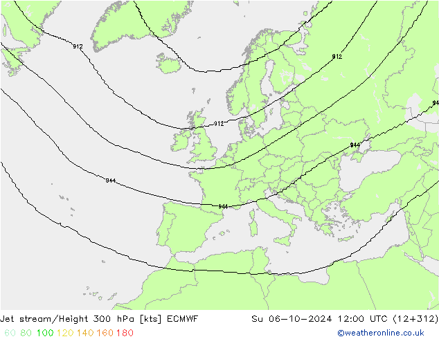 Polarjet ECMWF So 06.10.2024 12 UTC