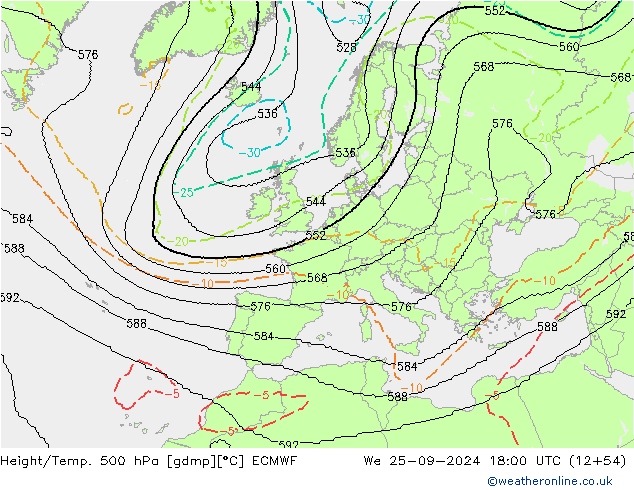 Yükseklik/Sıc. 500 hPa ECMWF Çar 25.09.2024 18 UTC