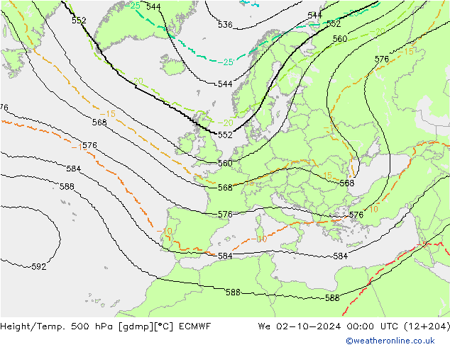 Height/Temp. 500 hPa ECMWF We 02.10.2024 00 UTC