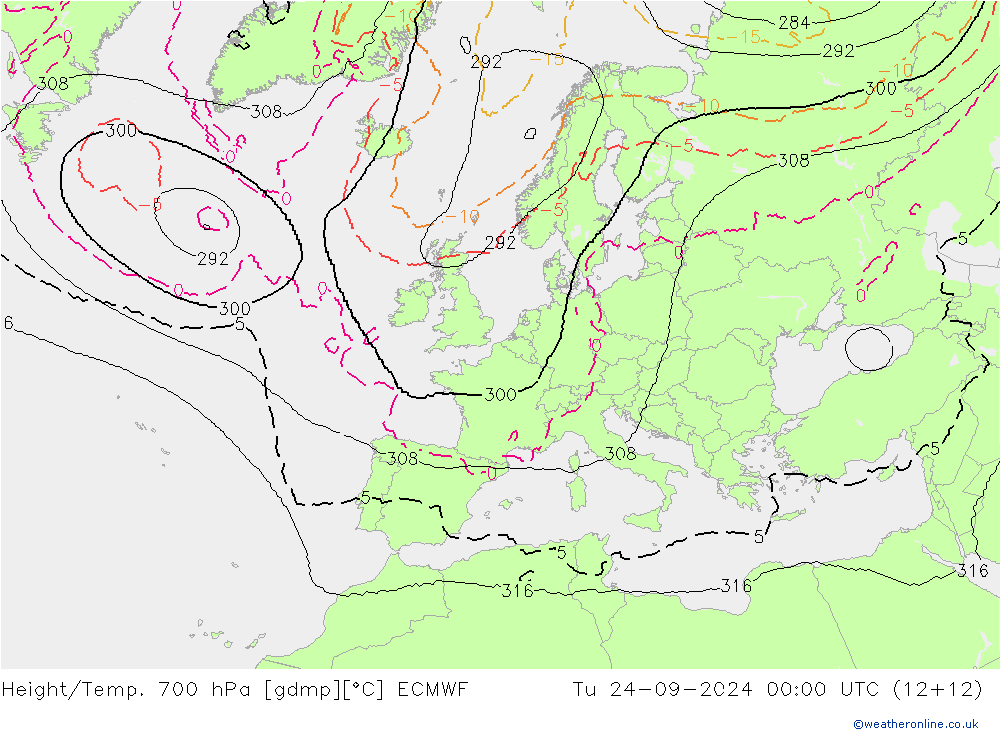 Height/Temp. 700 hPa ECMWF Ter 24.09.2024 00 UTC