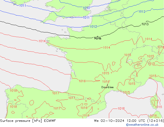 Yer basıncı ECMWF Çar 02.10.2024 12 UTC