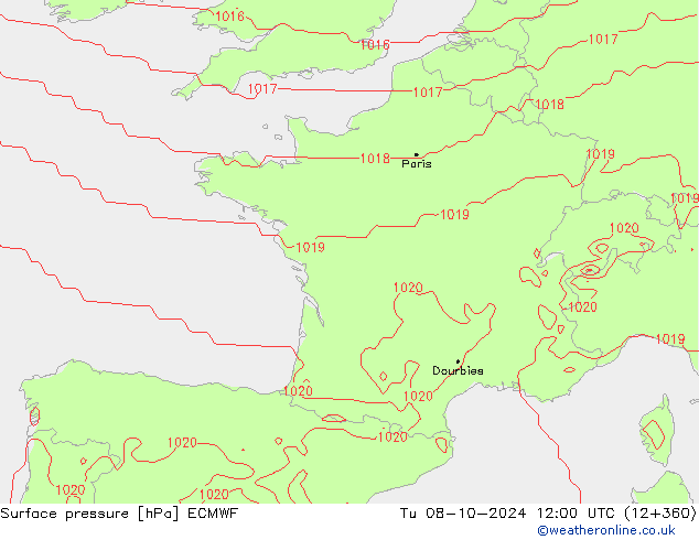 Surface pressure ECMWF Tu 08.10.2024 12 UTC