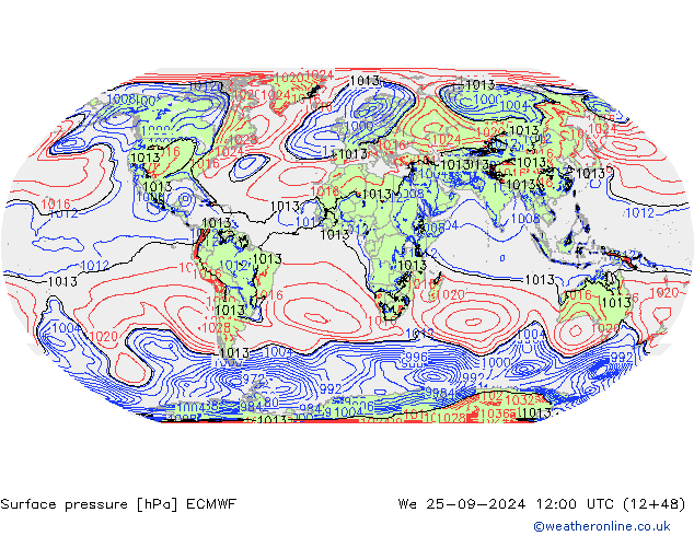 pression de l'air ECMWF mer 25.09.2024 12 UTC