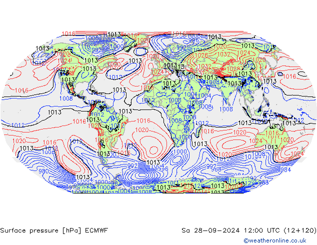 Surface pressure ECMWF Sa 28.09.2024 12 UTC