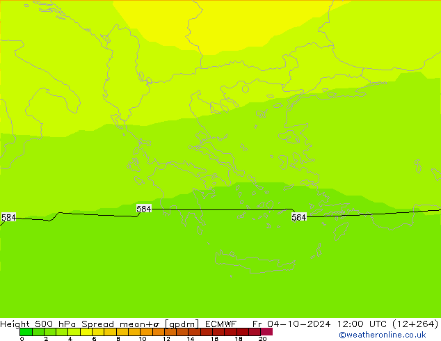 Geop. 500 hPa Spread ECMWF vie 04.10.2024 12 UTC