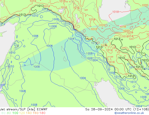 Jet stream ECMWF Sáb 28.09.2024 00 UTC