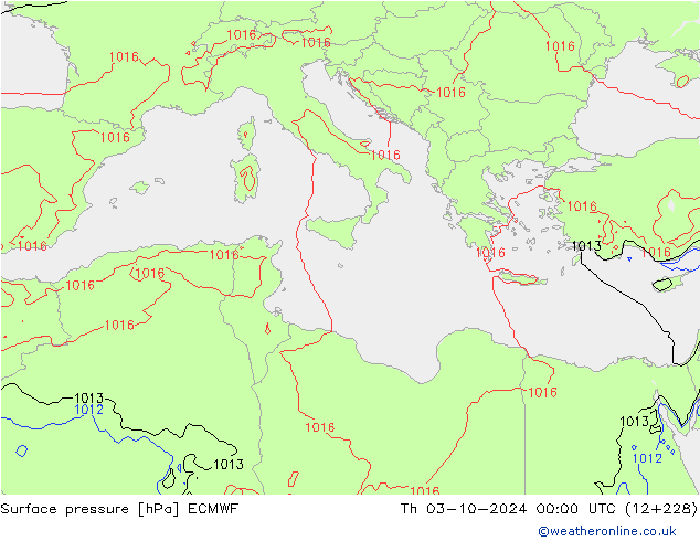 Presión superficial ECMWF jue 03.10.2024 00 UTC