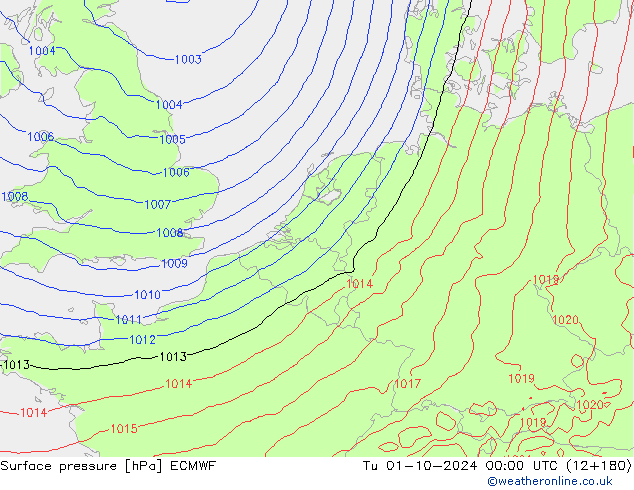 Presión superficial ECMWF mar 01.10.2024 00 UTC