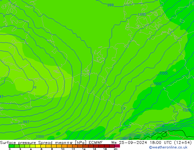 Atmosférický tlak Spread ECMWF St 25.09.2024 18 UTC