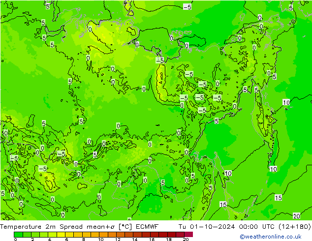 Sıcaklık Haritası 2m Spread ECMWF Sa 01.10.2024 00 UTC