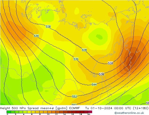 500 hPa Yüksekliği Spread ECMWF Sa 01.10.2024 00 UTC