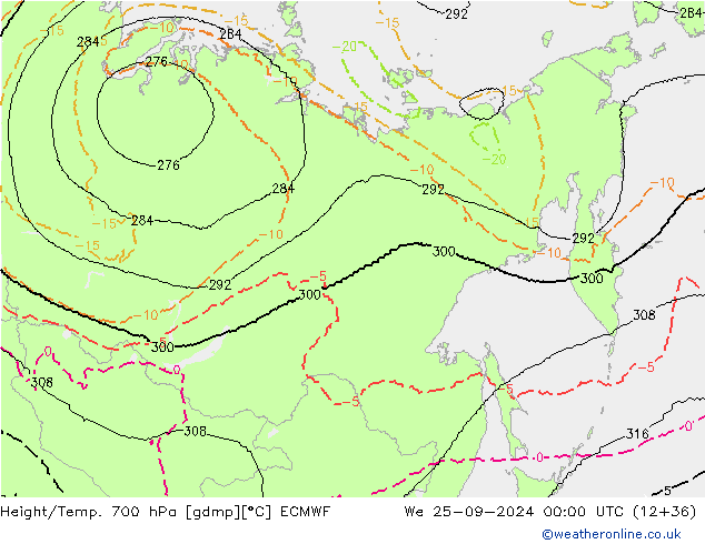 Height/Temp. 700 hPa ECMWF We 25.09.2024 00 UTC