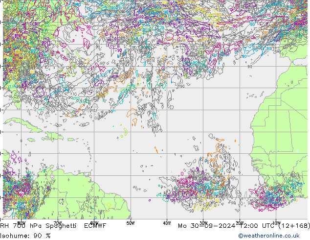 RH 700 hPa Spaghetti ECMWF  30.09.2024 12 UTC