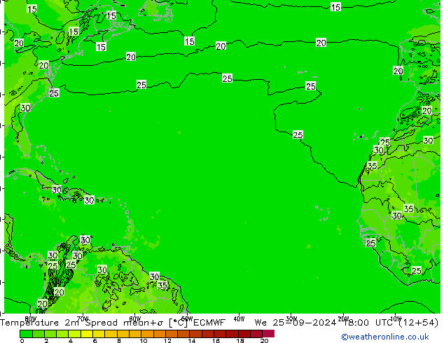 Temperatura 2m Spread ECMWF mer 25.09.2024 18 UTC