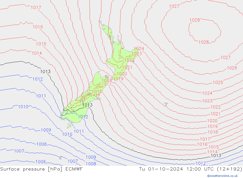 Surface pressure ECMWF Tu 01.10.2024 12 UTC