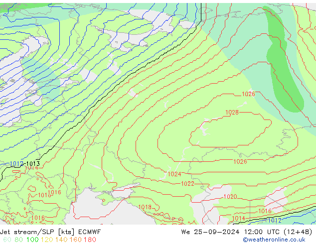 Jet stream/SLP ECMWF We 25.09.2024 12 UTC