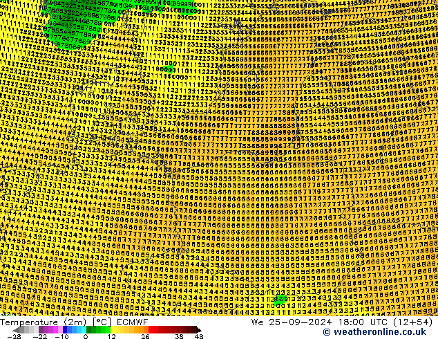 Temperature (2m) ECMWF We 25.09.2024 18 UTC