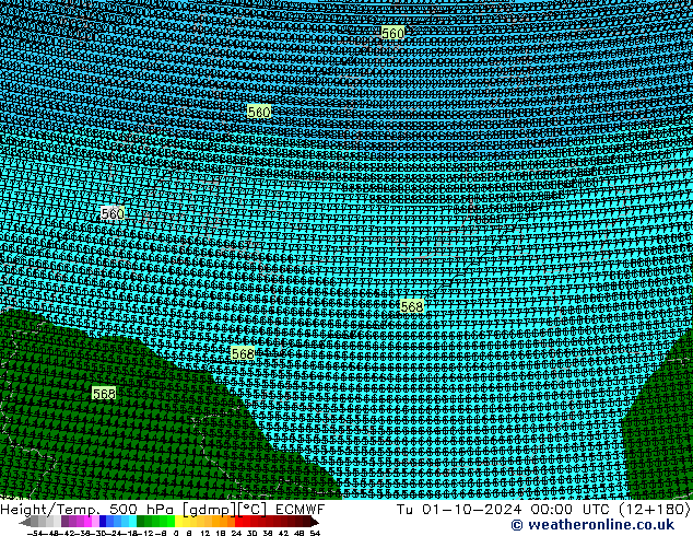 Geop./Temp. 500 hPa ECMWF mar 01.10.2024 00 UTC