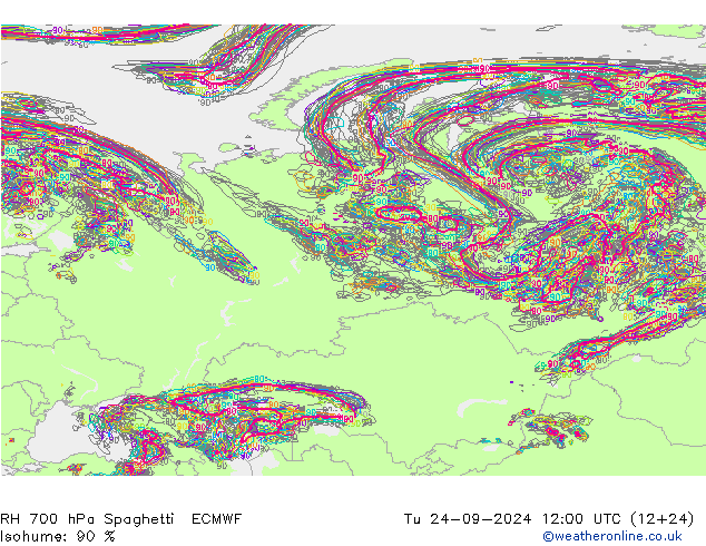 RH 700 hPa Spaghetti ECMWF Tu 24.09.2024 12 UTC