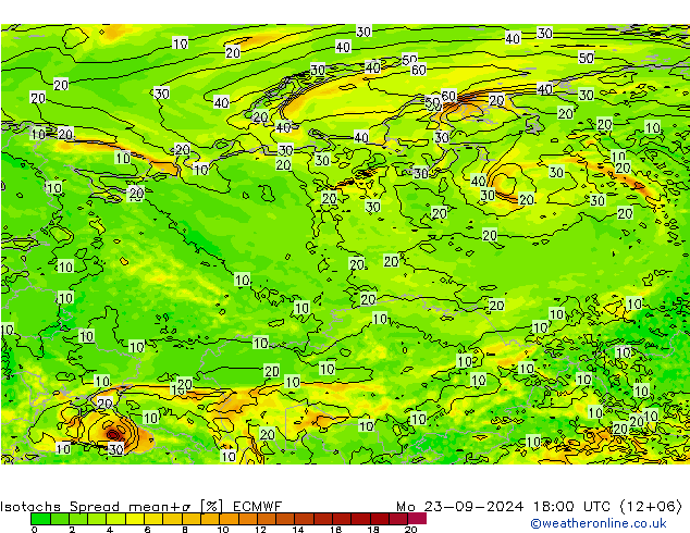 Eşrüzgar Hızları Spread ECMWF Pzt 23.09.2024 18 UTC