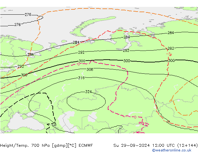 Height/Temp. 700 hPa ECMWF Ne 29.09.2024 12 UTC