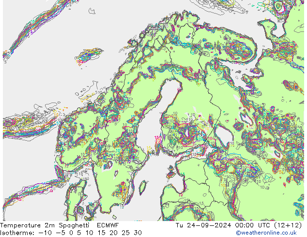 Temperature 2m Spaghetti ECMWF Tu 24.09.2024 00 UTC