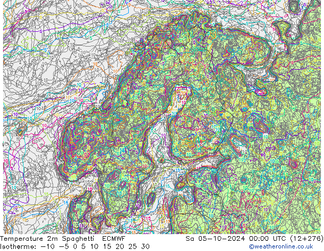 Sıcaklık Haritası 2m Spaghetti ECMWF Cts 05.10.2024 00 UTC