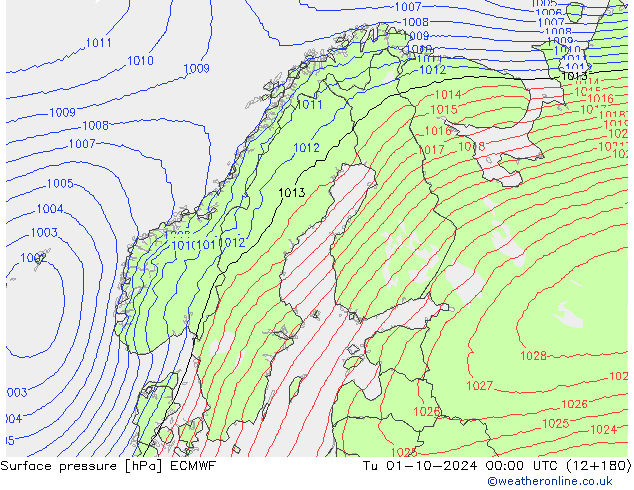 Surface pressure ECMWF Tu 01.10.2024 00 UTC