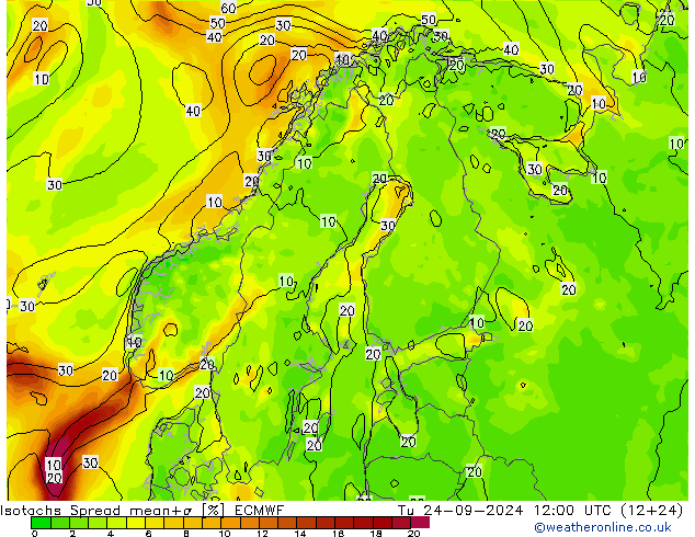 Isotachs Spread ECMWF Tu 24.09.2024 12 UTC