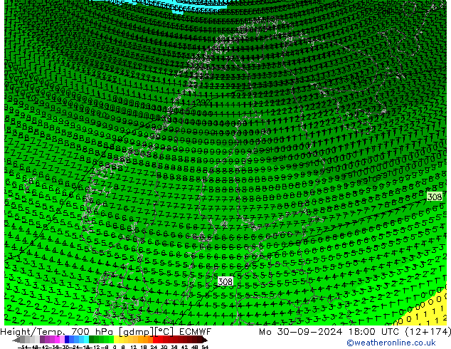 Height/Temp. 700 hPa ECMWF Mo 30.09.2024 18 UTC