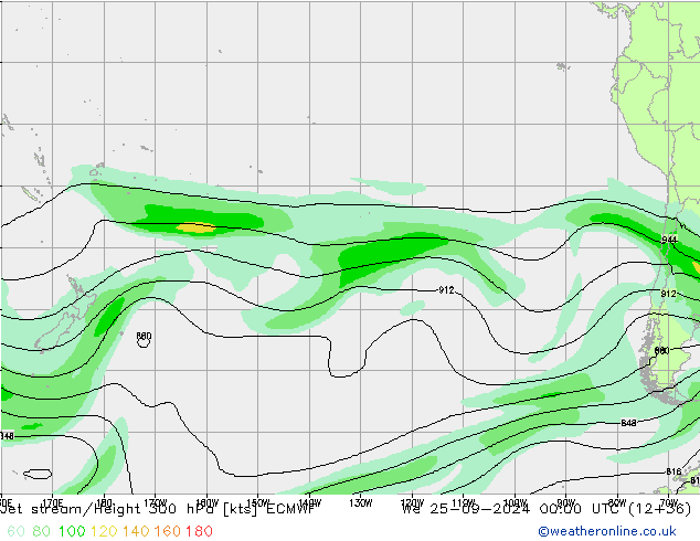 Corrente a getto ECMWF mer 25.09.2024 00 UTC