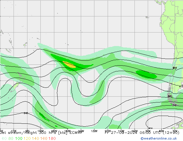 Jet stream/Height 300 hPa ECMWF Pá 27.09.2024 06 UTC