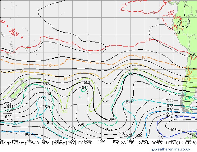 Height/Temp. 500 hPa ECMWF sab 28.09.2024 00 UTC