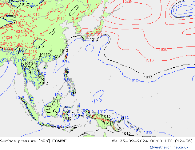 Pressione al suolo ECMWF mer 25.09.2024 00 UTC