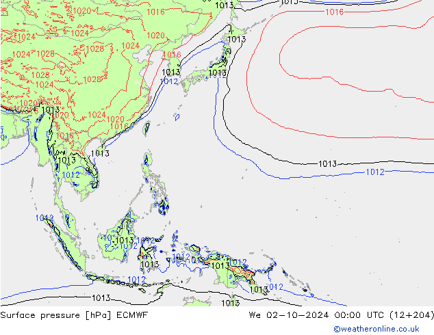 pression de l'air ECMWF mer 02.10.2024 00 UTC