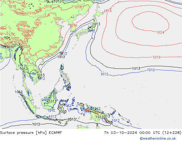 Surface pressure ECMWF Th 03.10.2024 00 UTC