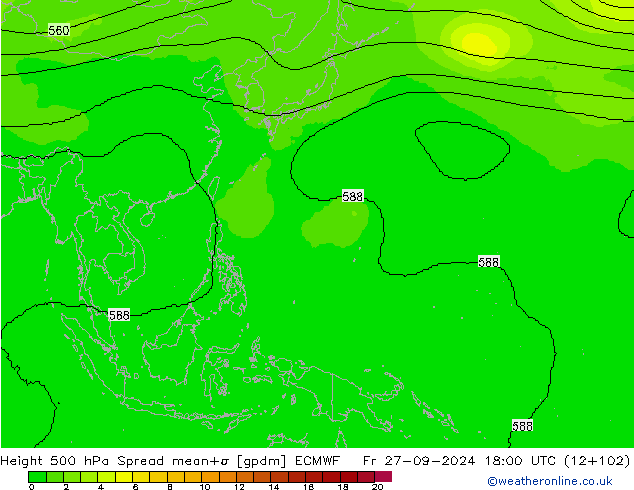 Hoogte 500 hPa Spread ECMWF vr 27.09.2024 18 UTC