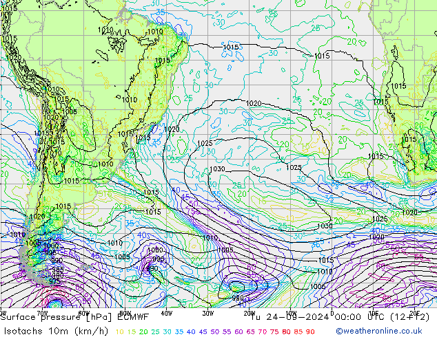 Isotachs (kph) ECMWF Tu 24.09.2024 00 UTC