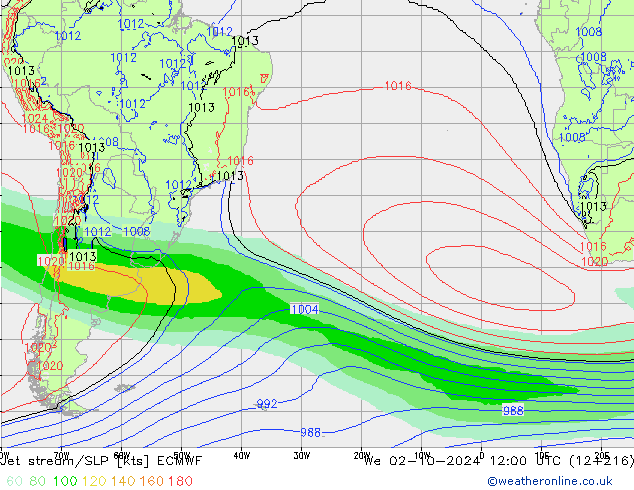 Jet stream/SLP ECMWF St 02.10.2024 12 UTC