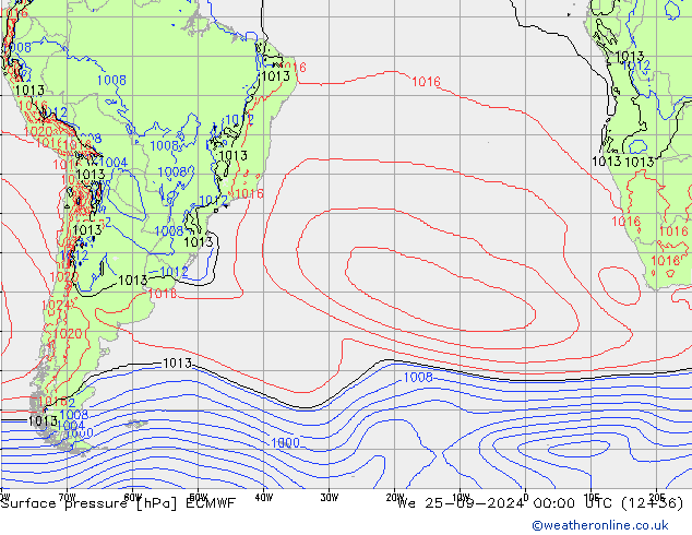 Presión superficial ECMWF mié 25.09.2024 00 UTC