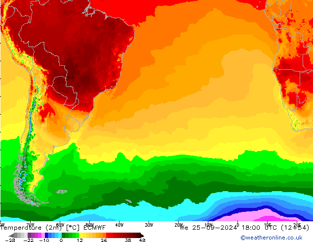 Temperature (2m) ECMWF We 25.09.2024 18 UTC