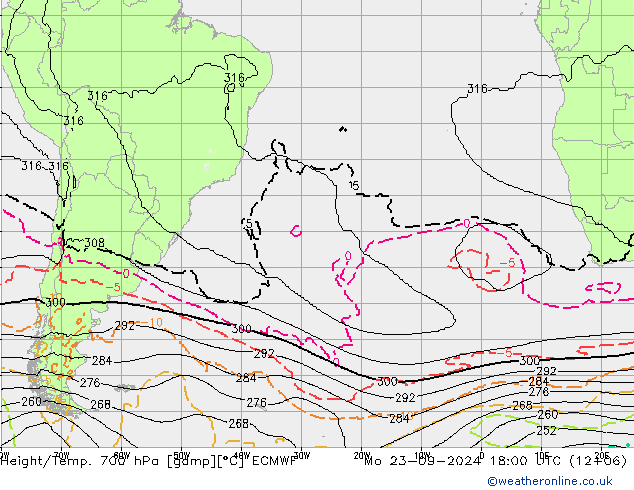 Height/Temp. 700 hPa ECMWF Mo 23.09.2024 18 UTC